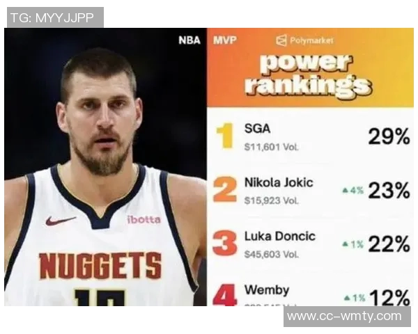 西部全明星首发阵容预测库里SGA东契奇文班与约基奇的无敌组合